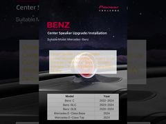 Pengeras Suara Tengah / Speaker Tengah / Kluster Instrumen yang Dipasang di Tengah / Kompas dalam Mobil / Kompas Kendaraan / Kompas / Altimeter / Tampilan Multi-Informasi (MID) Pabrik