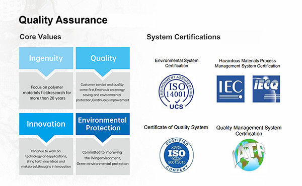 Cina Guangdong Jirui Acoustic Technology Co., Ltd. Profil Perusahaan