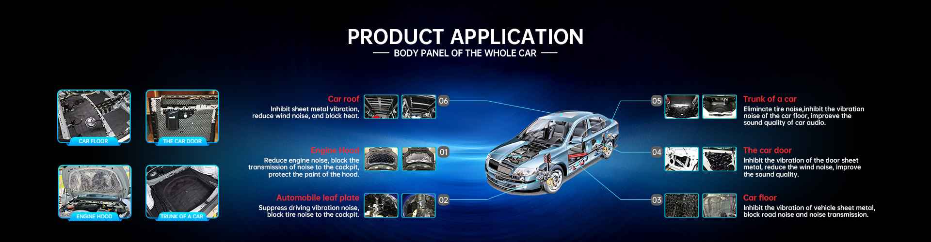kualitas Isolasi Suara dan Panas Mobil pabrik