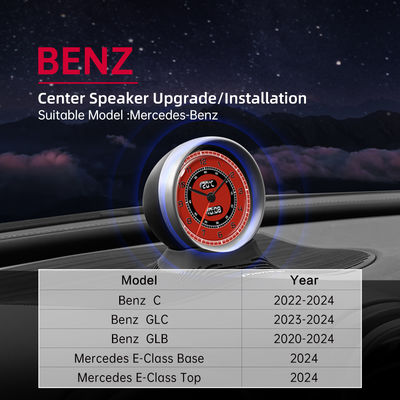 Harga bagus Tombol Pintar Pusat Audio Khusus Mobil dengan Tampilan Informasi Real-Time Multi-Fungsi Personalisasi Tingkat Tinggi dan Pengalaman Interaktif Cerdas on line